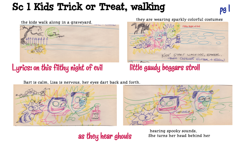 Illustration for article titled John Kricfalusi reveals his Simpsons “Treehouse Of Horror” storyboards